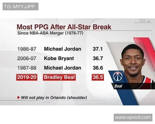 猛龙球队公布新赛季引援计划,打造全新战斗力 猛龙球队公布新赛季引援计划,打造全新战斗力